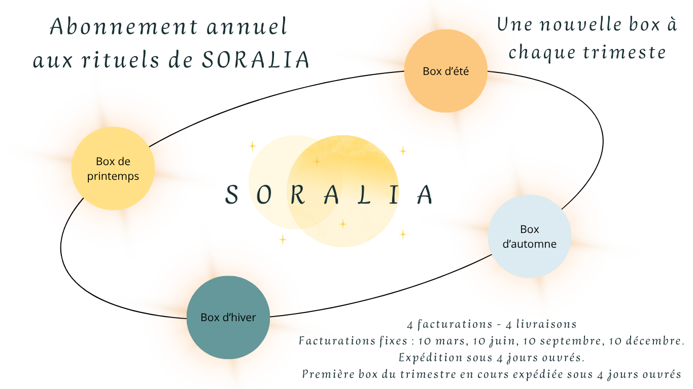 Abonnement au rituel de bien être saisonnier